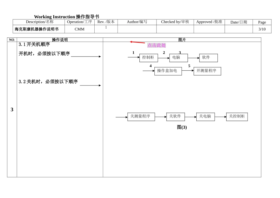 海克斯康机器操作说明书_第3页