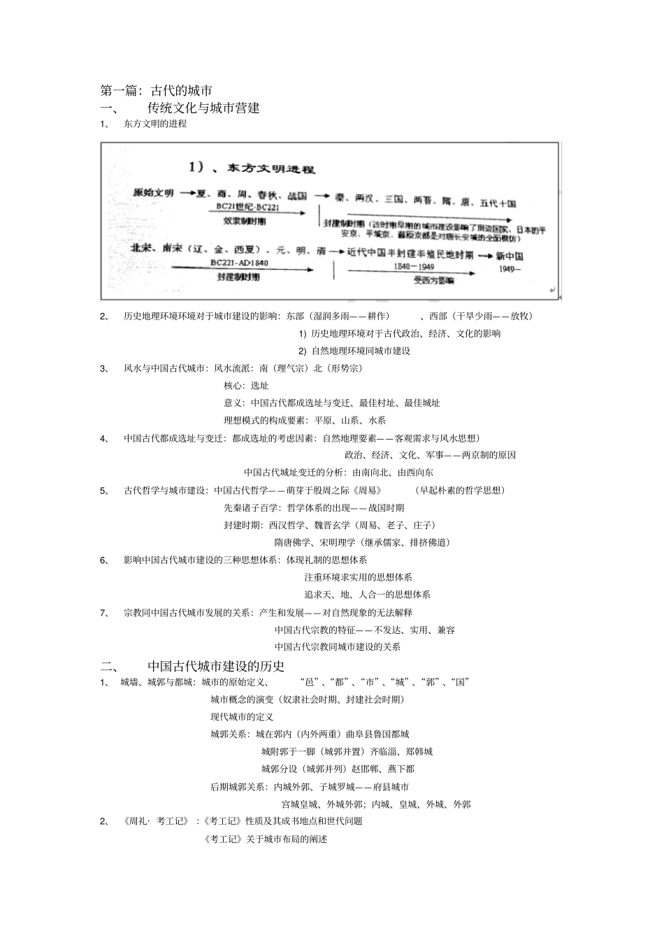 中国城建设史古代部分_第1页