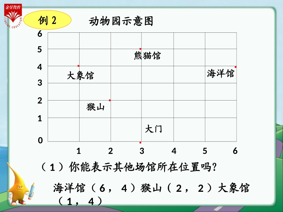 在方格纸上用数对确定位置例2_第3页