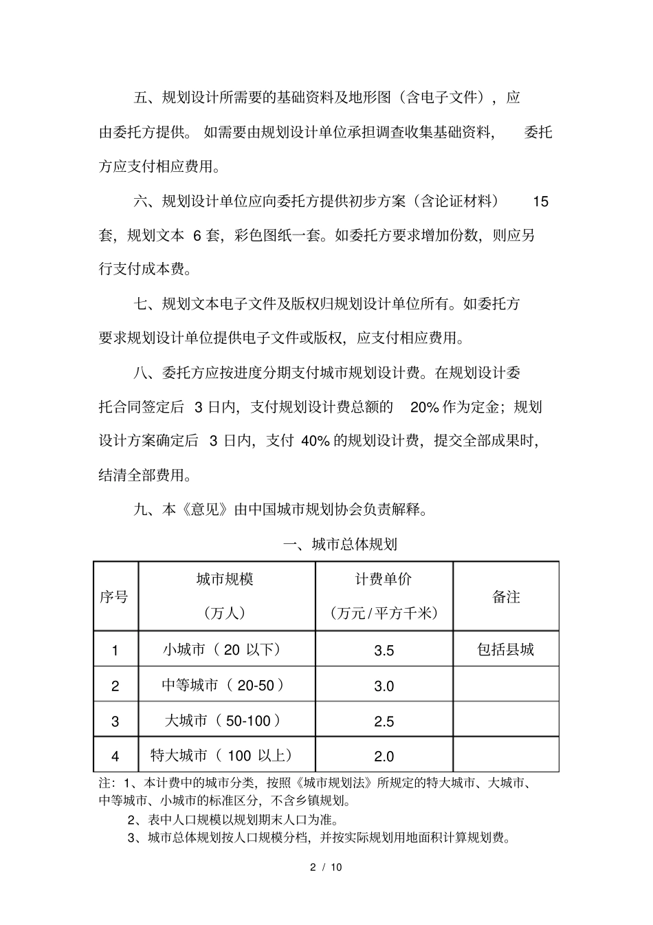 中国城规划协会规划设计收费标准_第2页