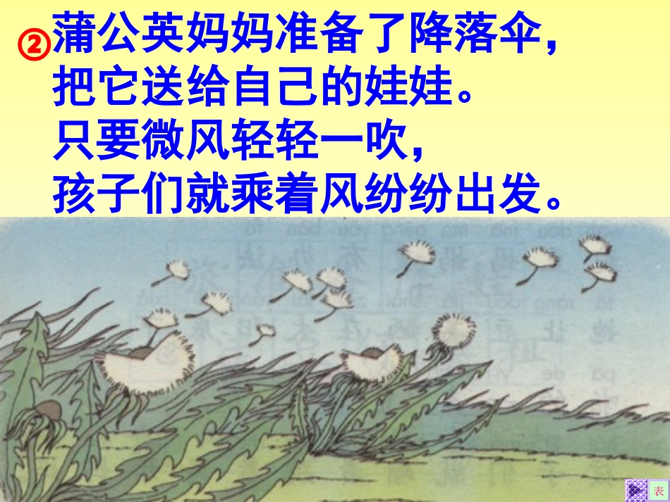 人教版二年级上册《植物妈妈有办法》_第3页