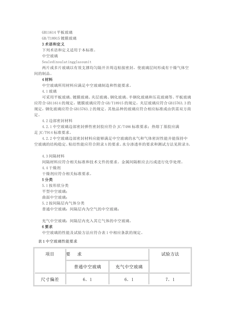 中空玻璃标准_第2页