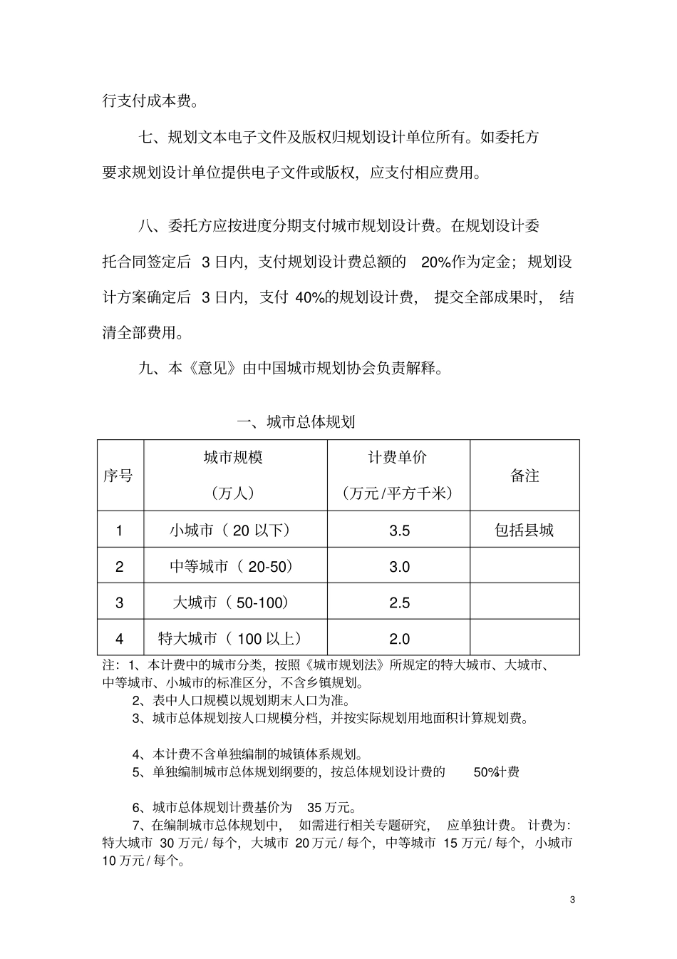 中国城规划收费标准2010版_第3页