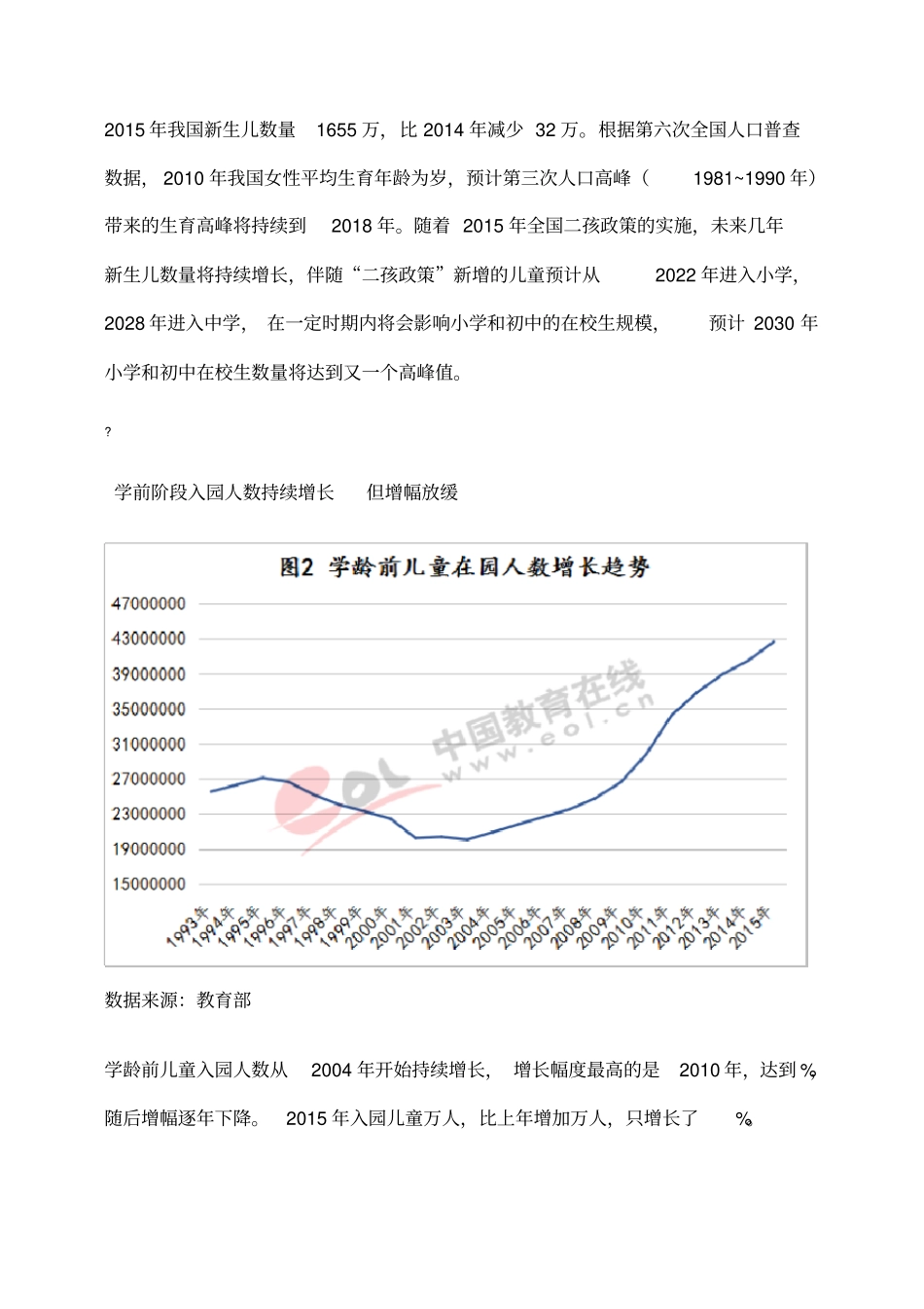 中国基础教育发展调研报告_第3页