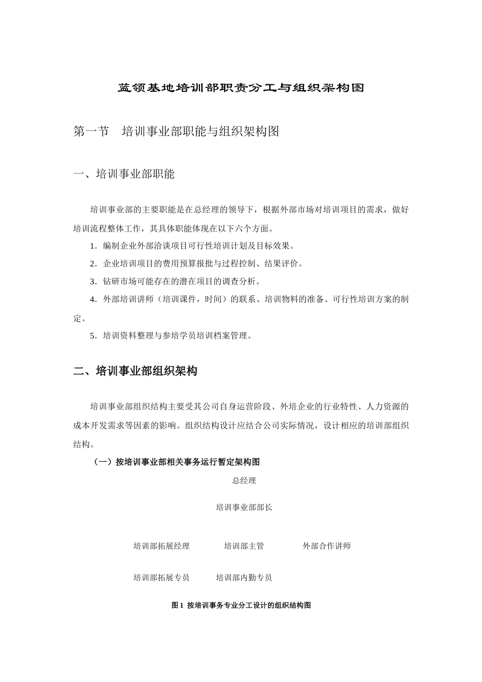 公司培训部部门及岗位职责与架构图_第1页
