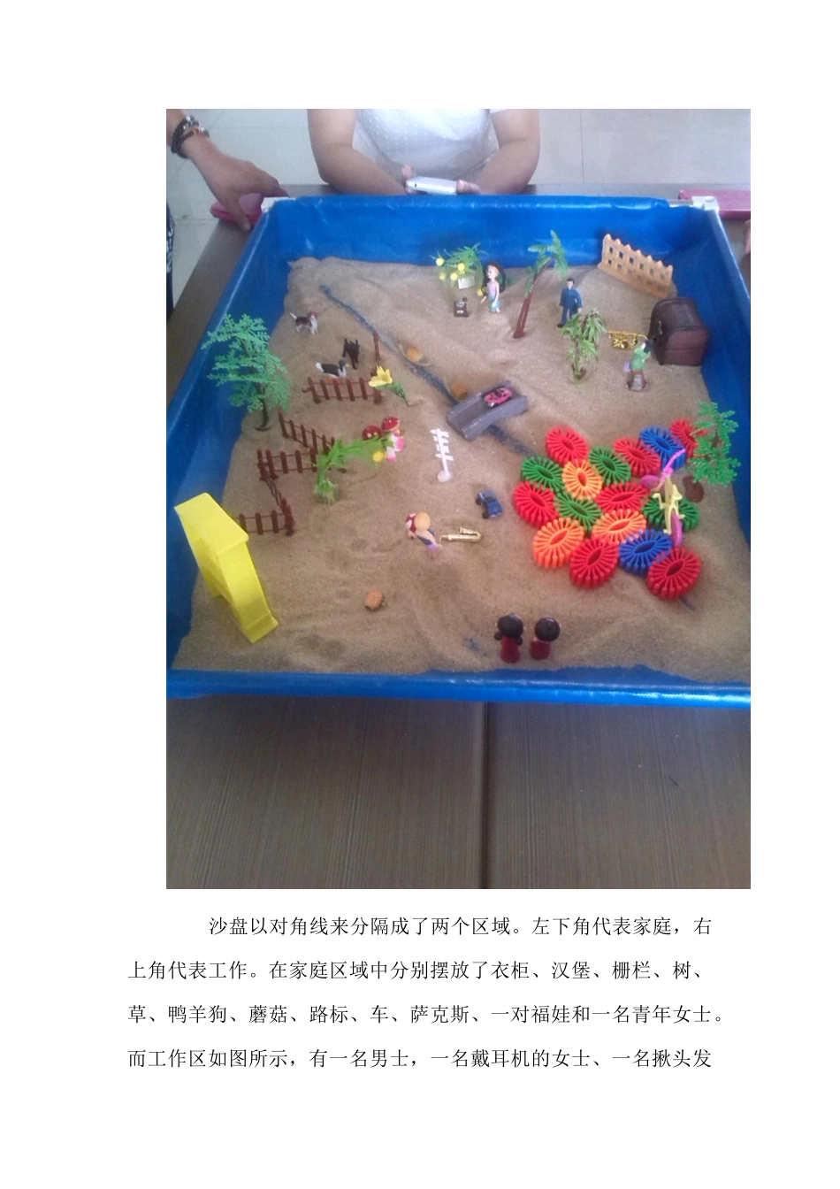 沙盘游戏技能培训心得体会_第3页