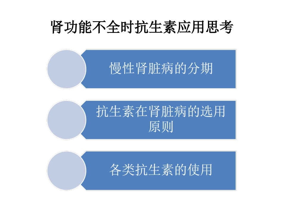 肾功能不全时抗生素应用思考_第2页