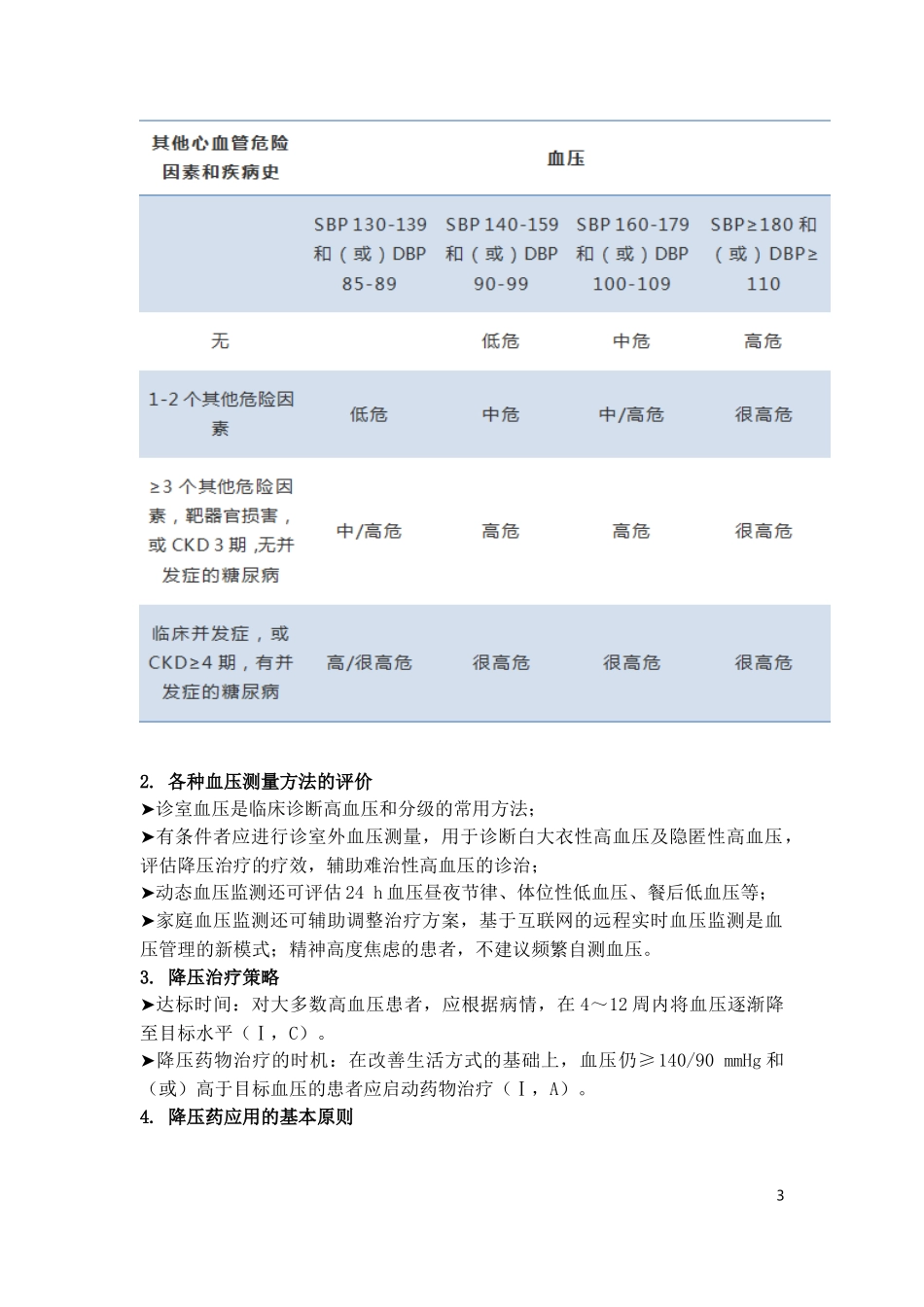 2018中国高血压防治指南抢先看!_第3页