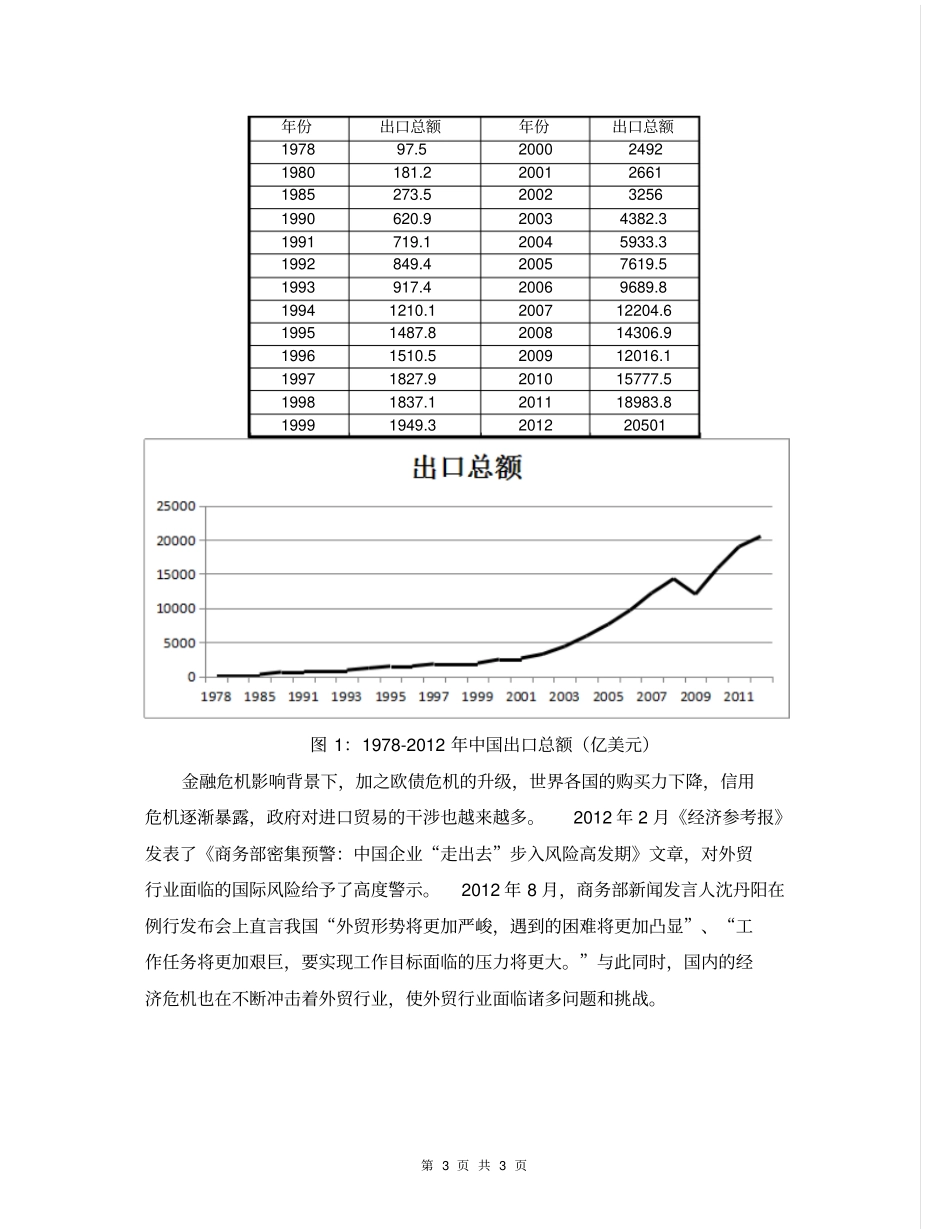 中国外贸行业发展趋势分析报告_第3页