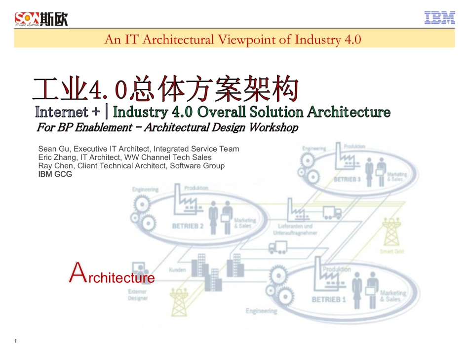 工业4.0总体方案架构 v1_第1页