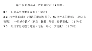 植物组织培养培养基及操作技术
