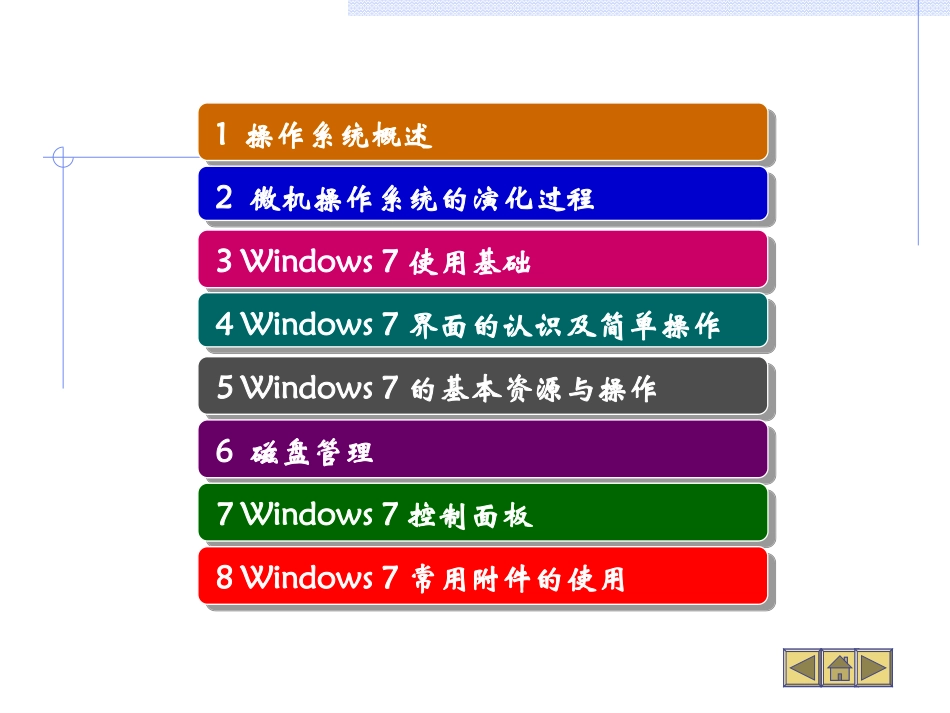 Windows-7操作系统基础知识_第2页