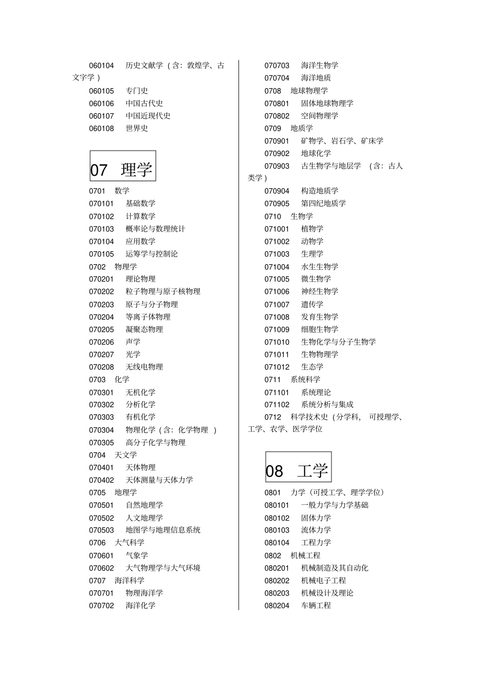 中国大学专业分类官方版_第3页