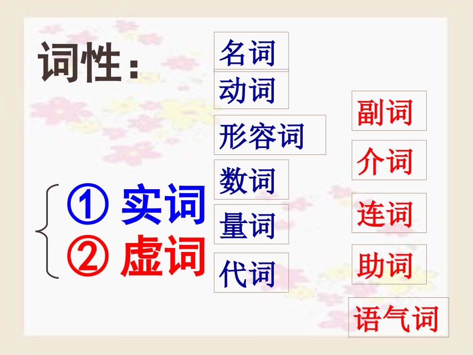 文言文语法基础_第3页