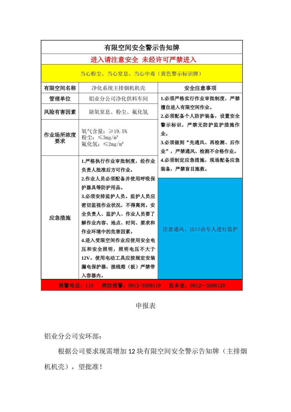 有限空间安全警示告知牌_第2页