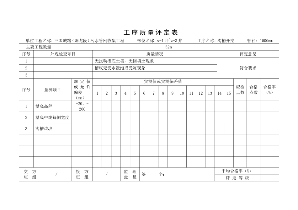 雨污水隐蔽报验全套资料_第3页