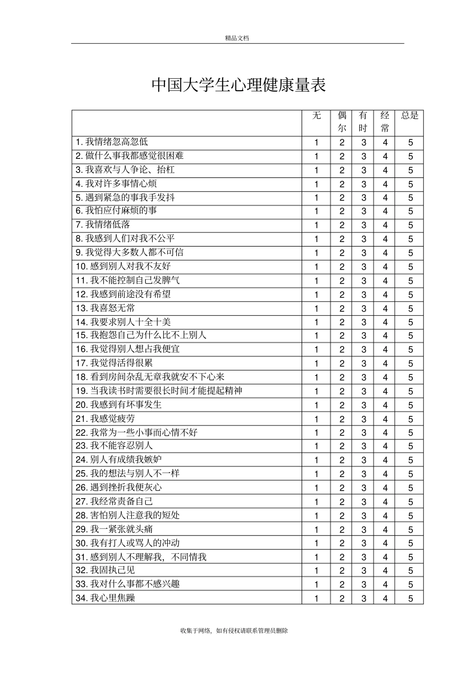 中国大学生心理健康量表1教学教材_第2页