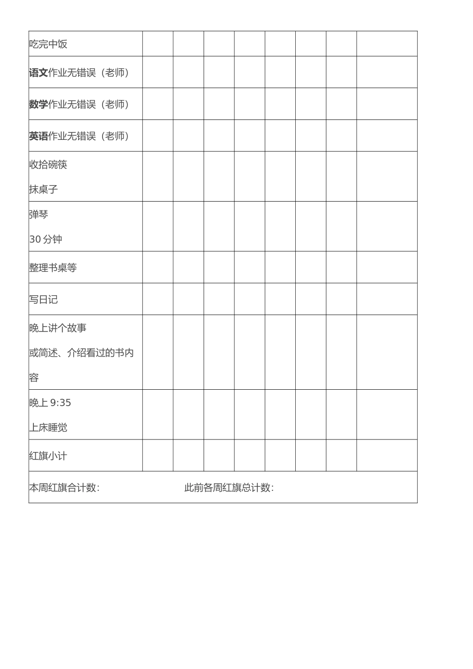 好习惯奖励表_第2页