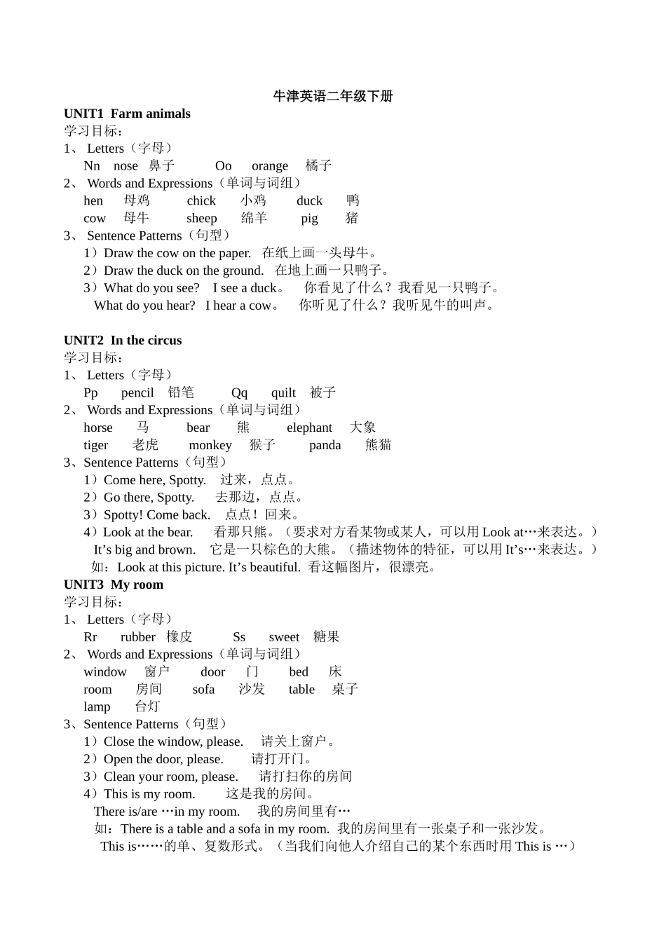 牛津英语二下知识重点_第1页
