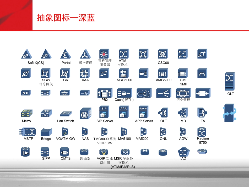 Visio网络图标大全-最新最全的网络通信图标库(可用于VISIO-PPT等)_第3页