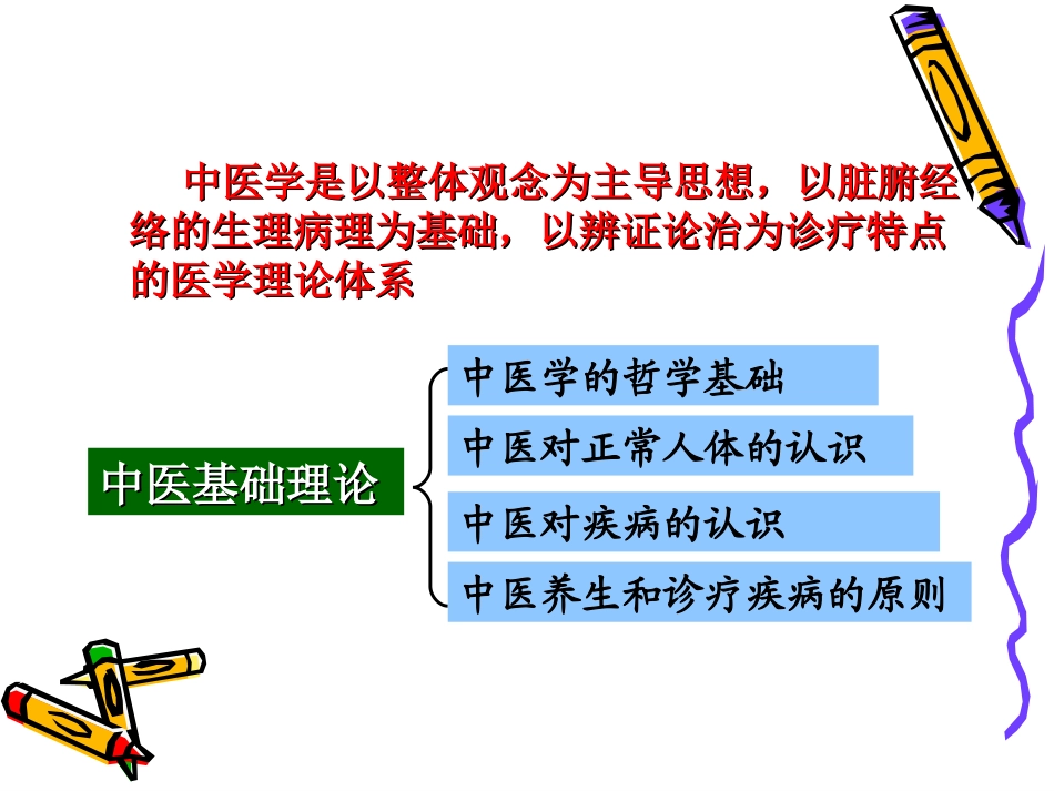 中医基础理论讲义PPT_第3页