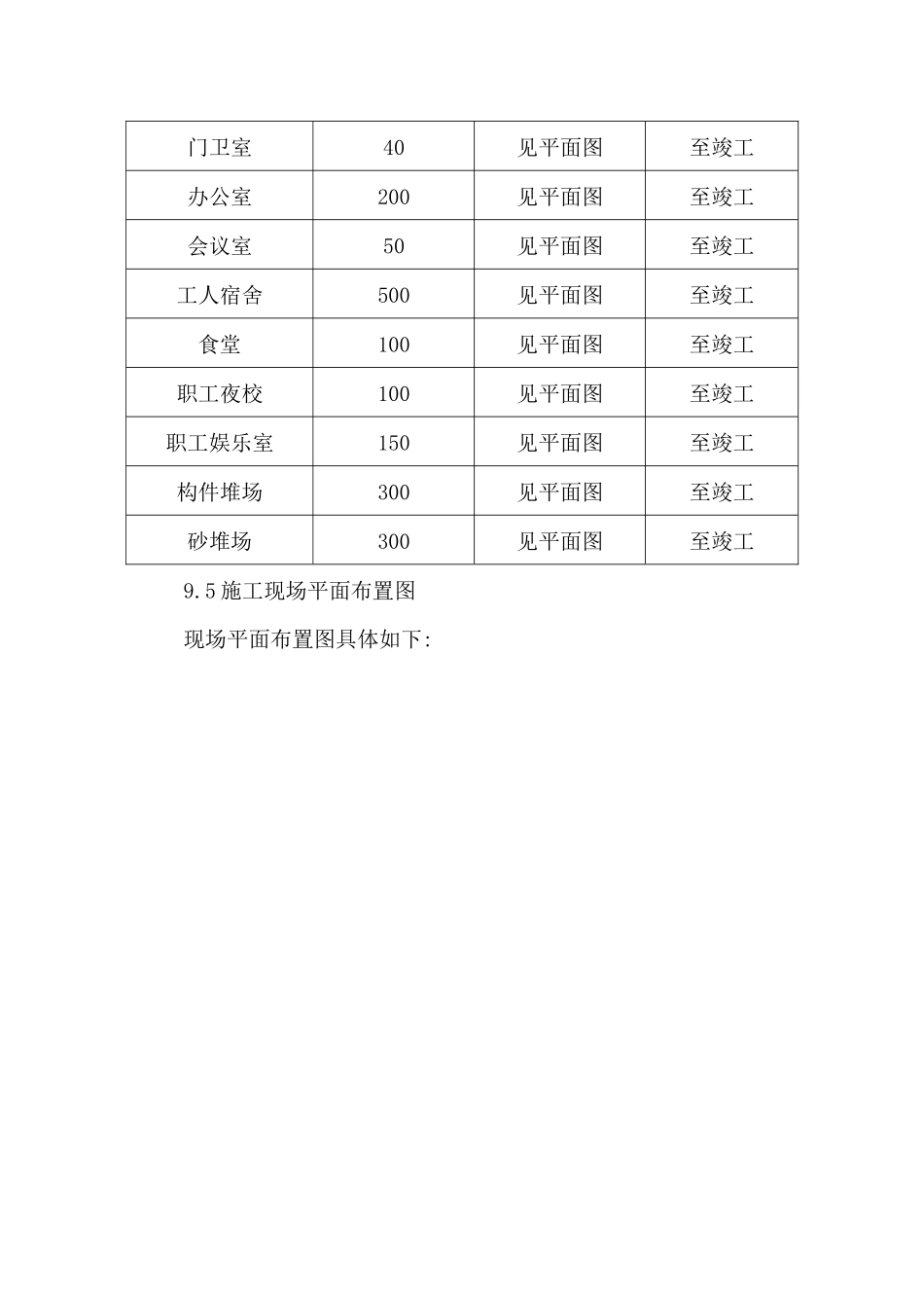 生活性和生产性临时设施方案_第3页