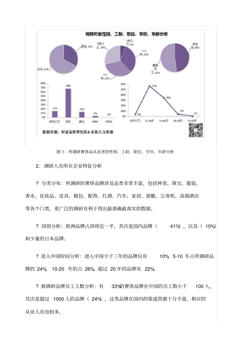中国奢侈品行业人力资源报告_第3页