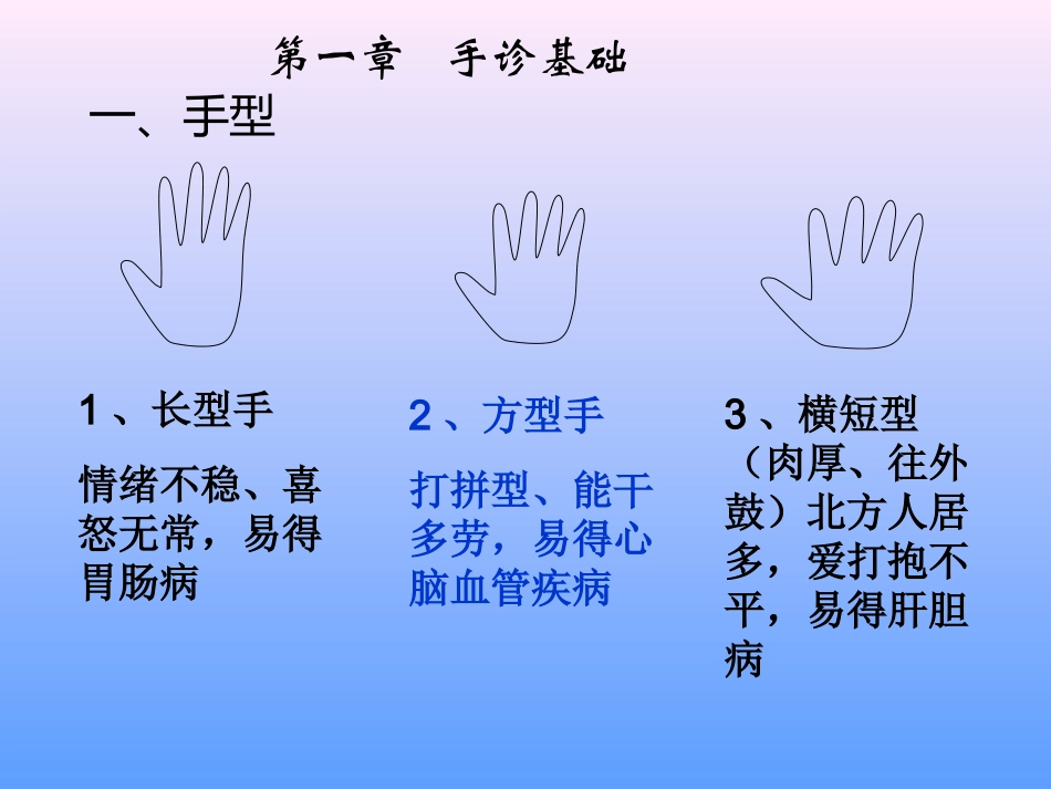 完整手诊教程_第2页