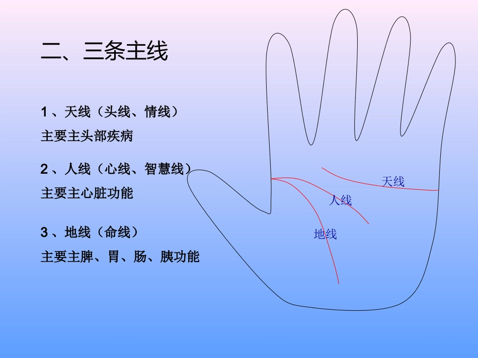 完整手诊教程_第3页