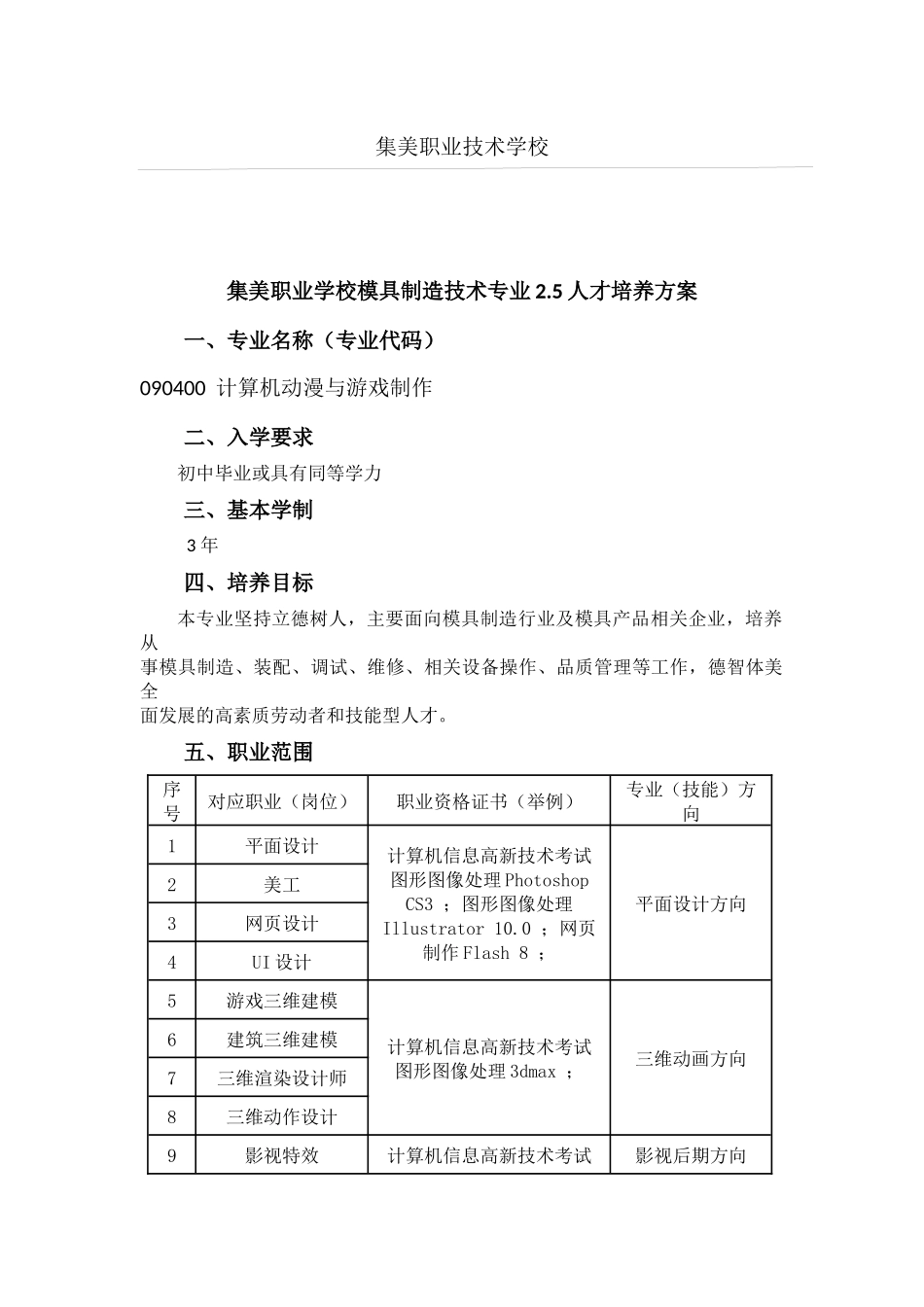 动漫专业人才培养方案_第2页