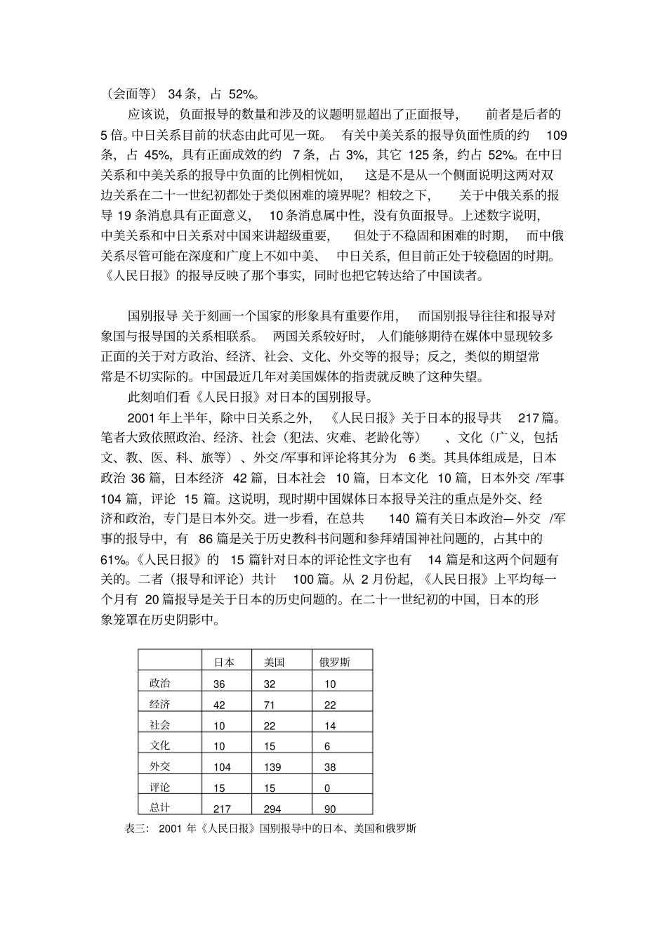 中国媒体上的日本和中日关系_第3页