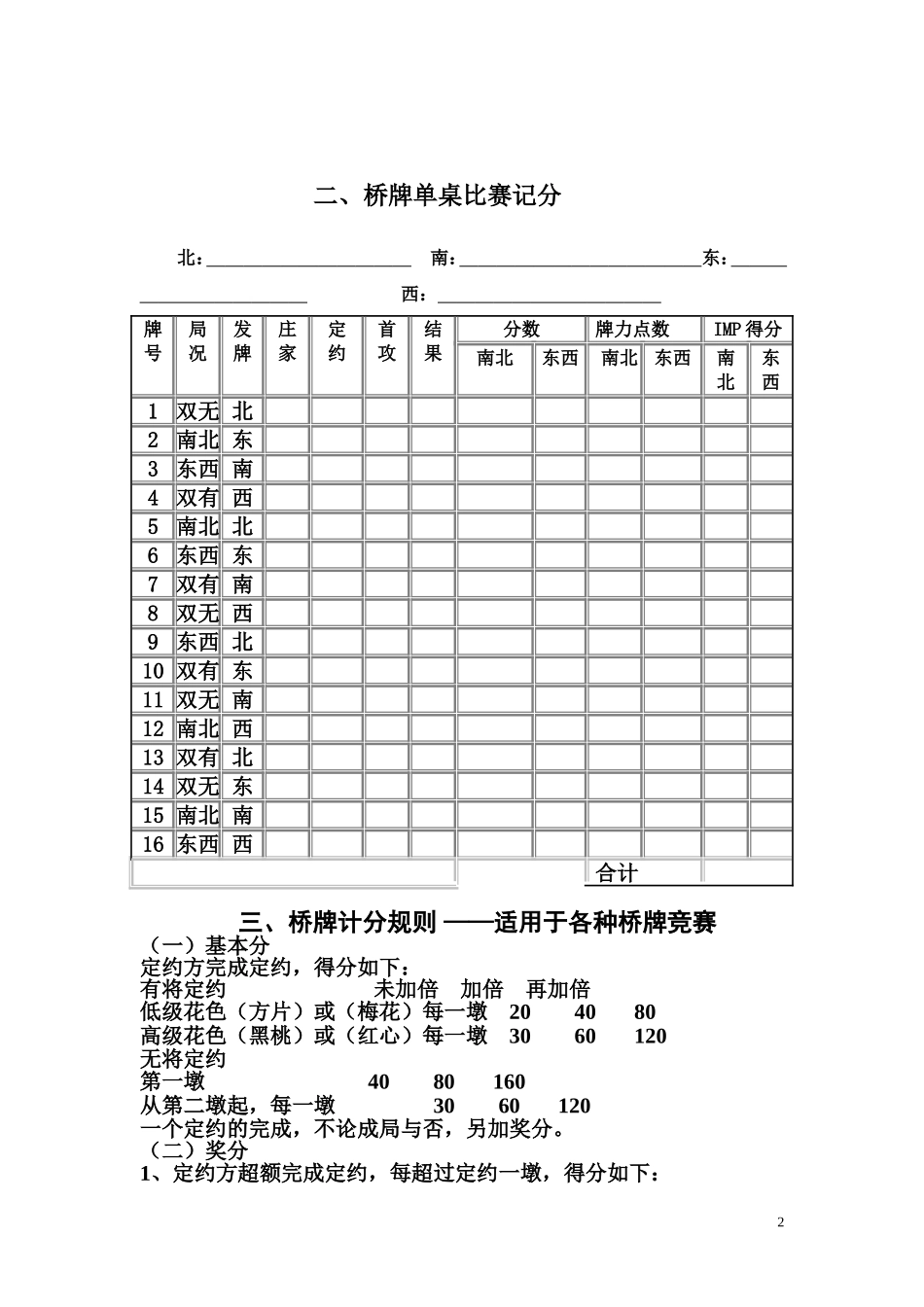 桥牌计分规则 (2)_第2页