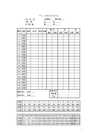 桥牌计分规则 (2)
