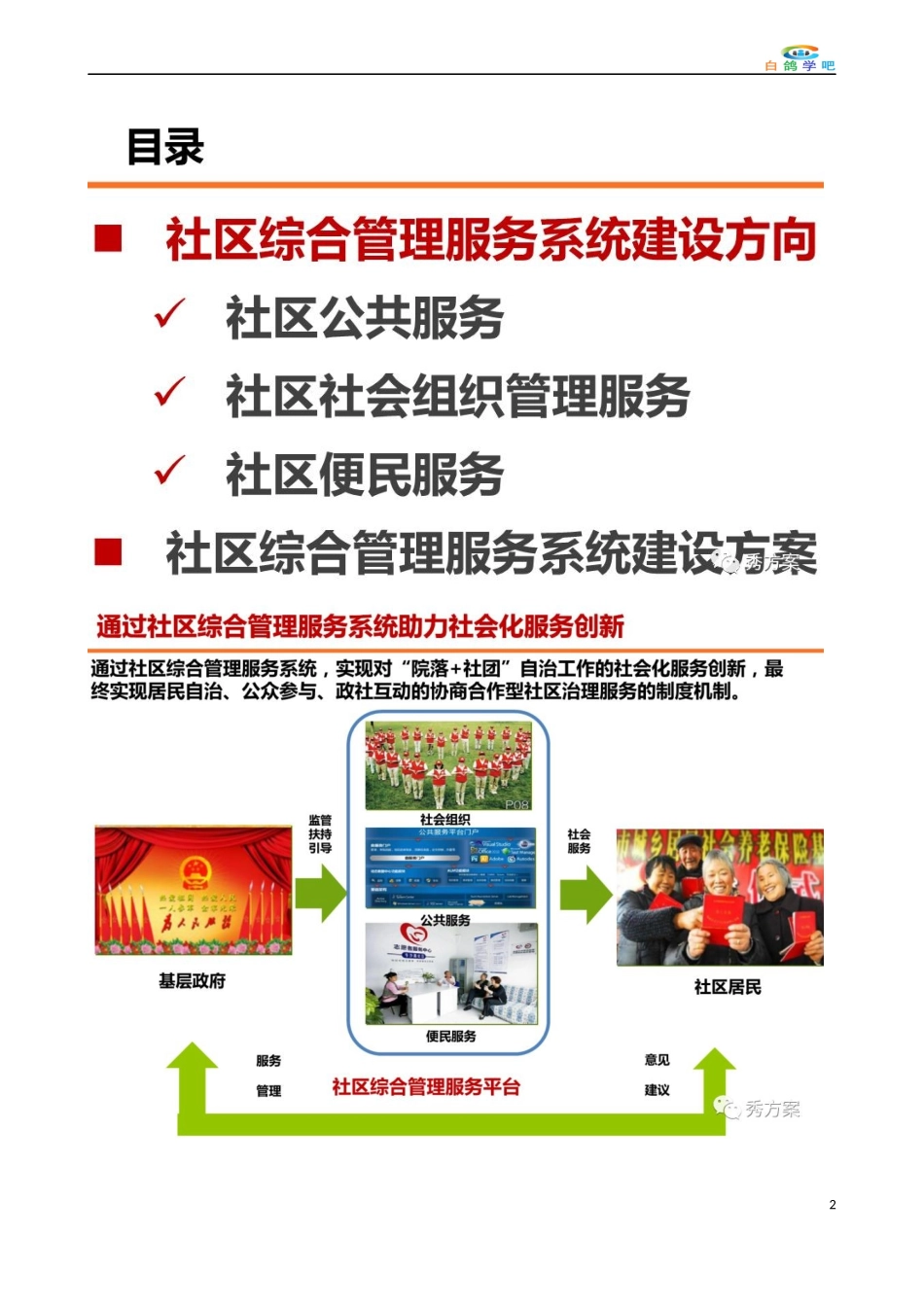 智慧社区综合管理服务系统方案设计 (2)_第2页