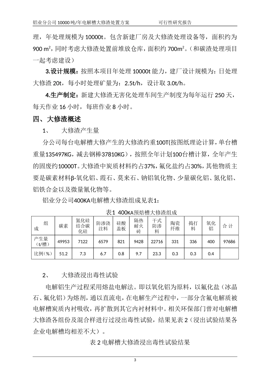 大修渣处理方案_第3页