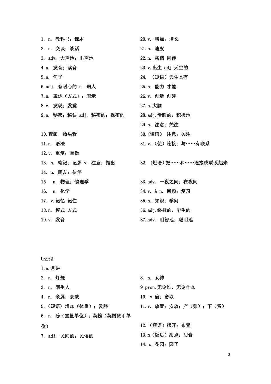 人教版九年级全册英语单词听写版_第2页
