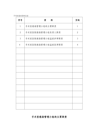 感染管理小组职责