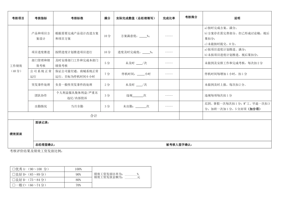 产品总监绩效考核表 (2)_第2页