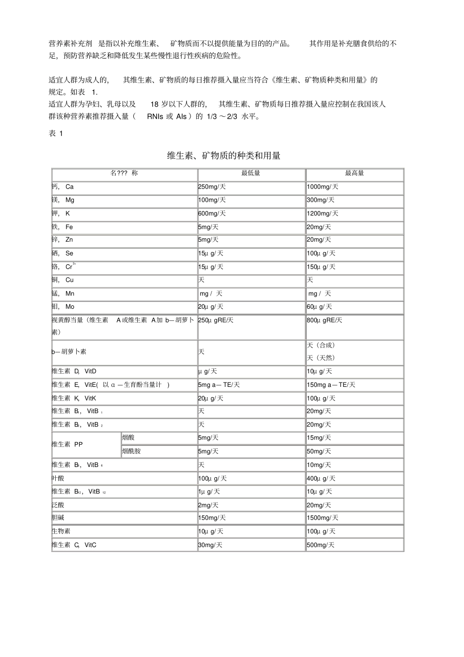 中国居民膳食营养推荐摄入量_第1页