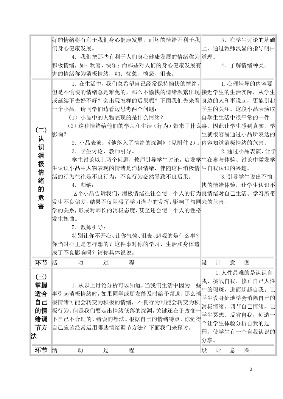 12、如何帮助学生提高自控能力？_第2页