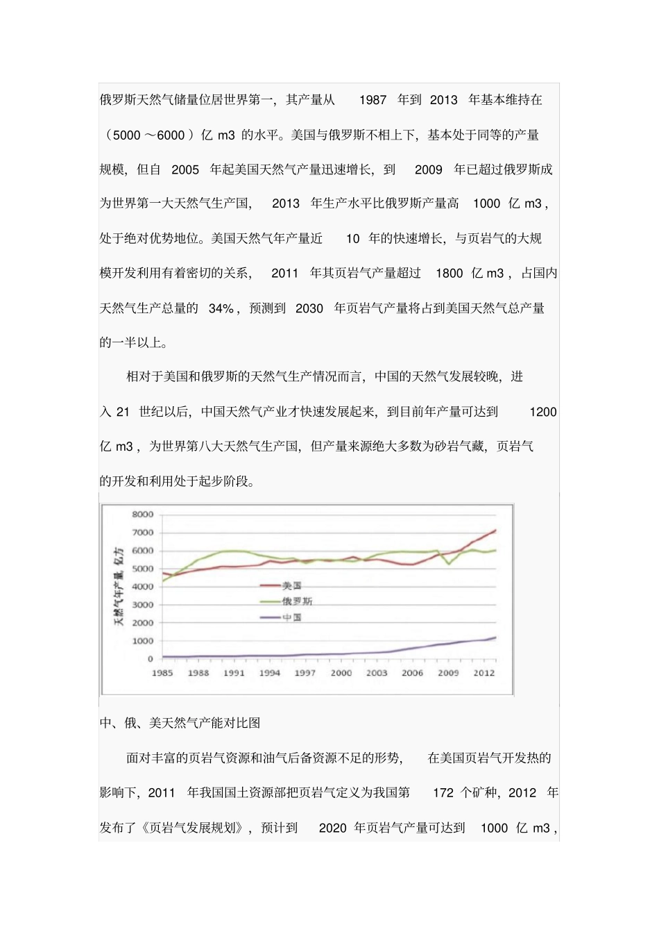 中国岩气开发的环保对策_第2页