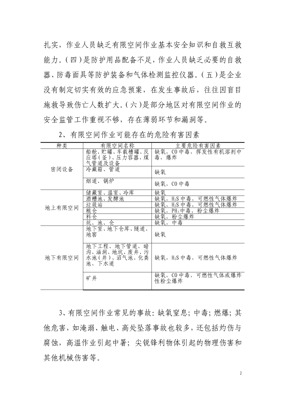 有限空间作业安全知识_第2页