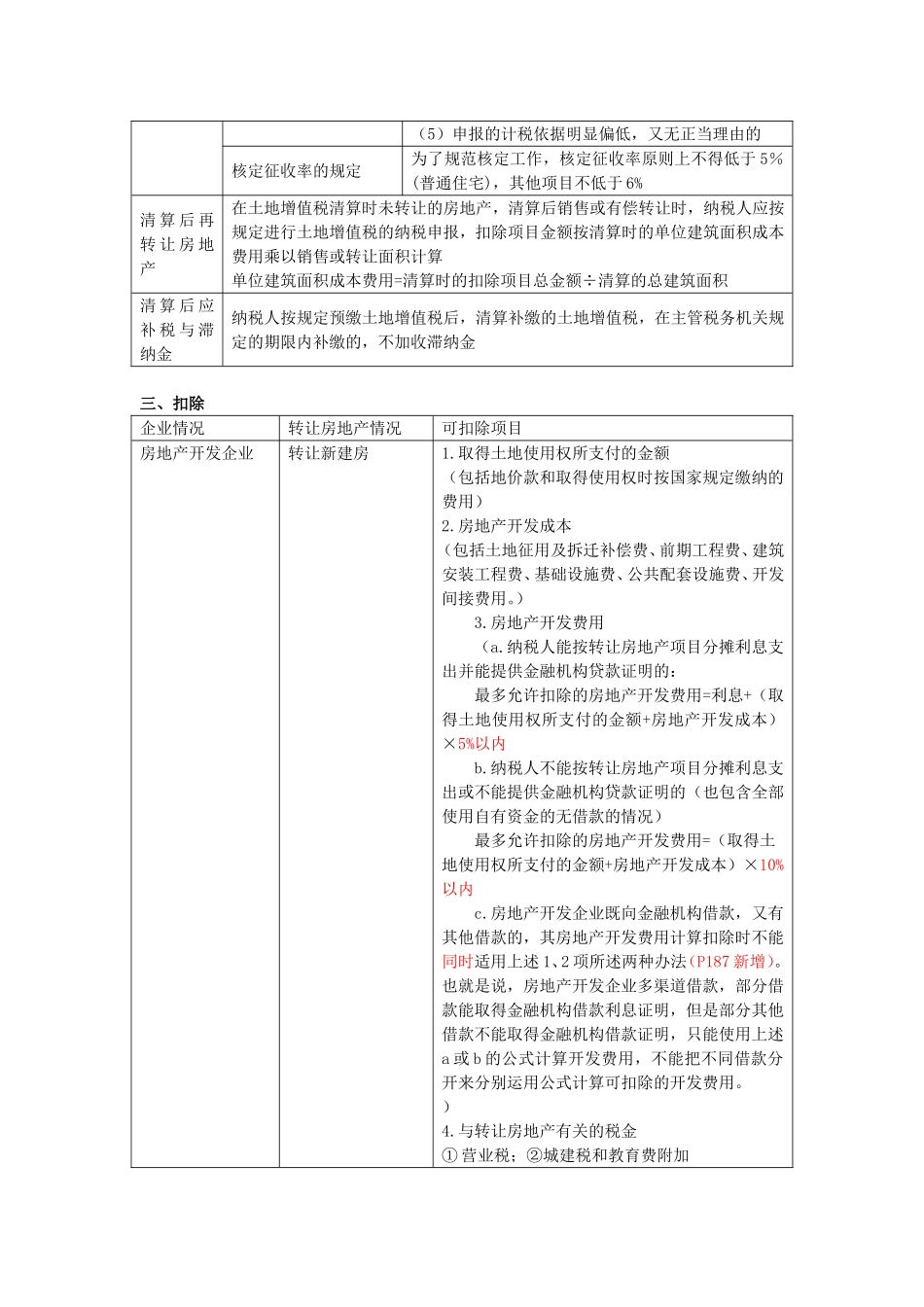 惠州土地增值税主要规定简易总结_第3页