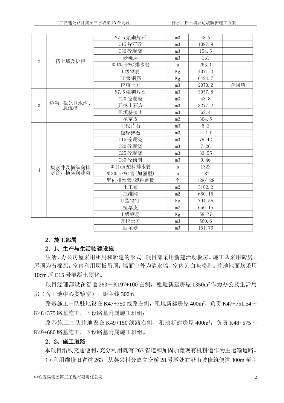 排水、挡土墙及边坡防护施工方案_第2页
