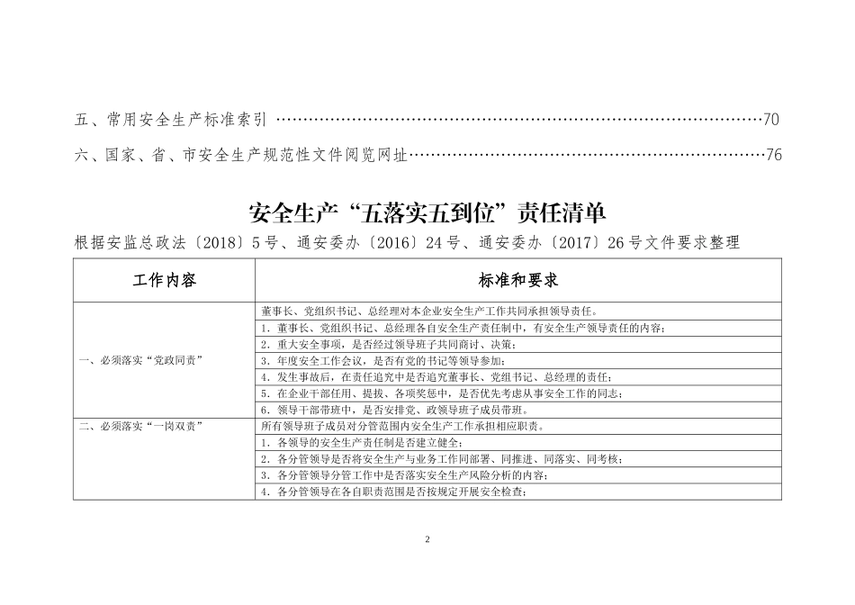 安全生产主体责任提醒清单_第2页
