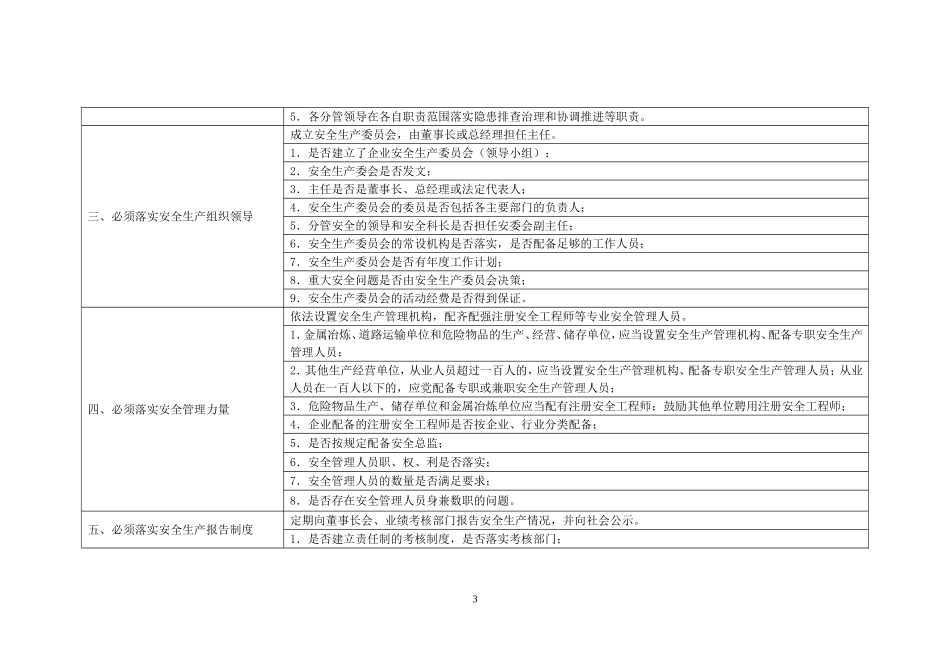 安全生产主体责任提醒清单_第3页
