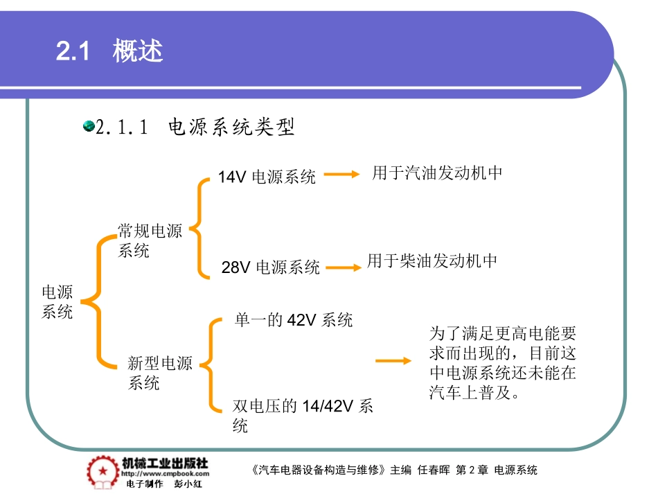 2-1汽车电源系统概述_第3页