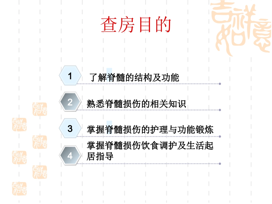 脊髓损伤的护理查房_第2页