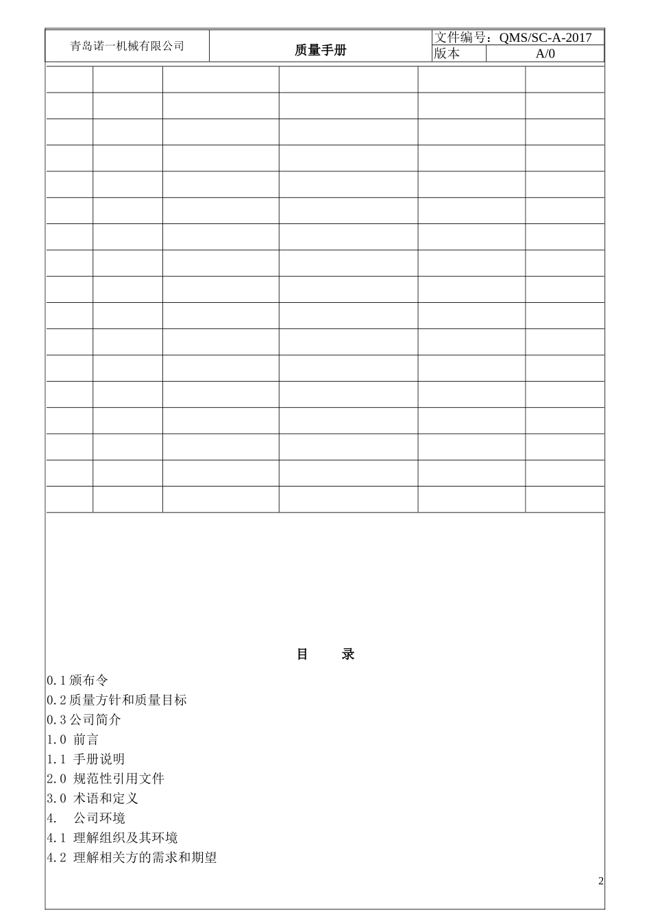 2015版质量手册_第2页