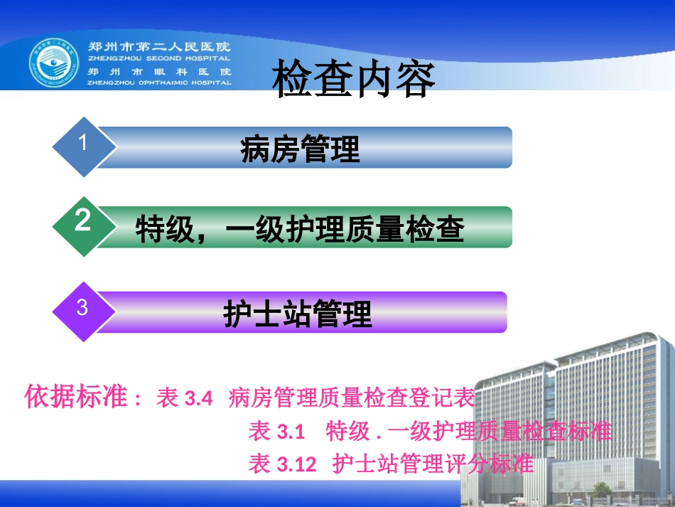 护理病房管理。PPT_第2页